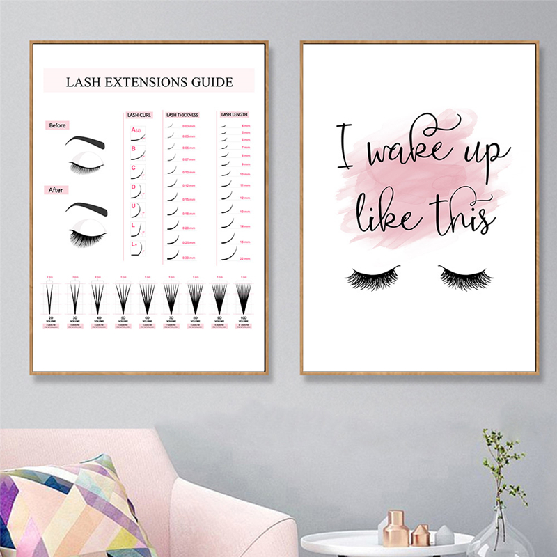 Eyelash Extension Quotes - Lash Extensions Guide Poster Makeup Posters
