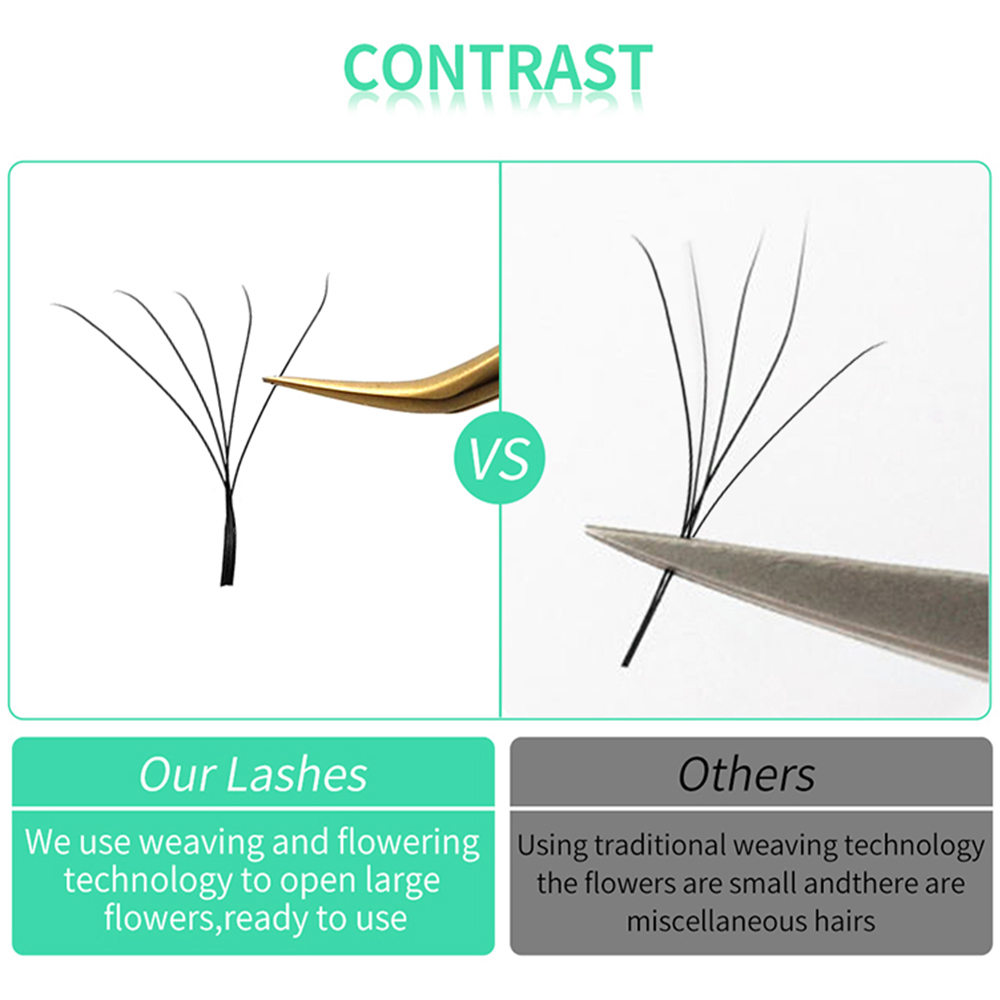 LAKANAKU W Shape Bloom 3D 4D 5 - Eyelash Extension Y Shape review and price