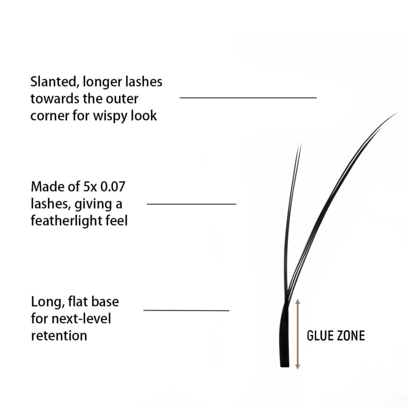 SENSE LASHES Fox YY Shape Eyel - Eyelash Extension Y Shape review and price