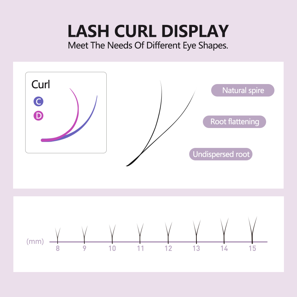 SAKURAHANA 2D YY Lashes Double - Eyelash Extension Y Shape review and price