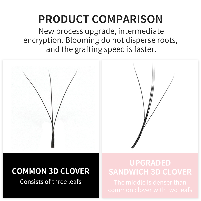 NATUHANA 3D W Shaped (2.0) Sof - Eyelash Extension Y Shape review and price