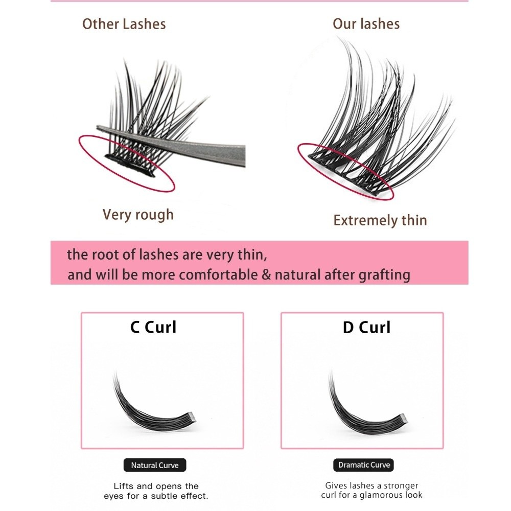Natural Look DIY Lashes Extens - Eyelash Extension With Glue review and price