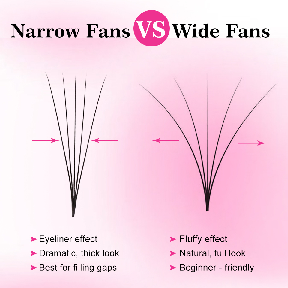 Loose Fans Premade Fan Lashes  - Eyelash Extension Russian review and price