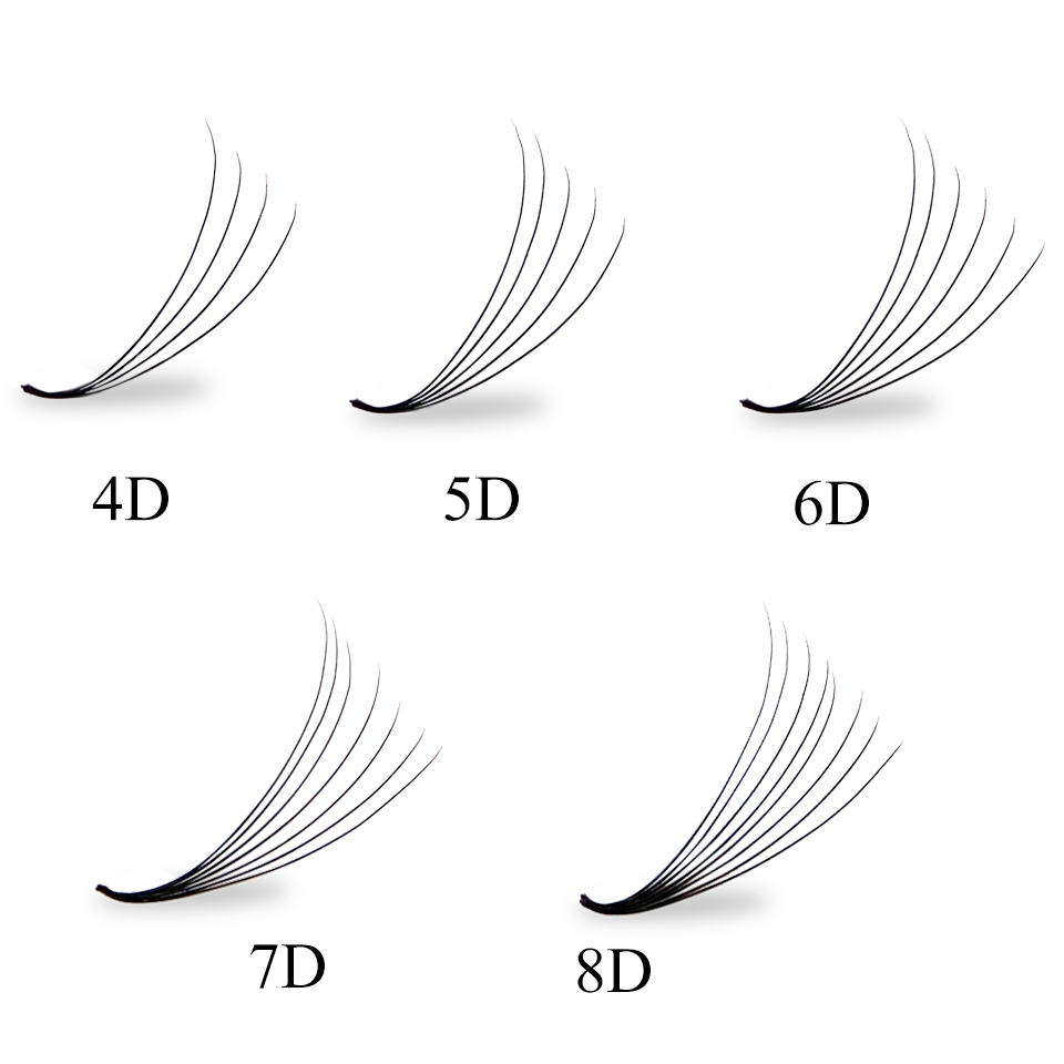 Loose Fans Premade Fan Lashes  - Eyelash Extension Russian review and price